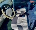 Серый Киа Рио, объемом двигателя 1.3 л и пробегом 188 тыс. км за 2699 $, фото 8 на Automoto.ua