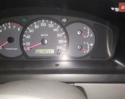 Серый Киа Рио, объемом двигателя 1.5 л и пробегом 182 тыс. км за 4500 $, фото 6 на Automoto.ua