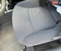 Серый Киа Рио, объемом двигателя 1.3 л и пробегом 181 тыс. км за 2200 $, фото 10 на Automoto.ua