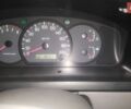 Серый Киа Рио, объемом двигателя 1.5 л и пробегом 182 тыс. км за 4500 $, фото 6 на Automoto.ua