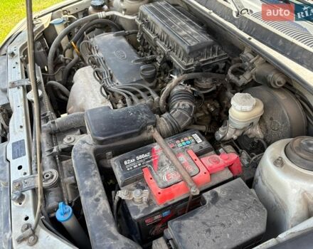 Серый Киа Рио, объемом двигателя 1.3 л и пробегом 181 тыс. км за 2200 $, фото 22 на Automoto.ua
