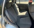Серый Киа Рио, объемом двигателя 1.34 л и пробегом 209 тыс. км за 3300 $, фото 16 на Automoto.ua