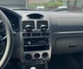 Серый Киа Рио, объемом двигателя 1.5 л и пробегом 144 тыс. км за 2450 $, фото 15 на Automoto.ua