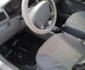 Серый Киа Рио, объемом двигателя 1.3 л и пробегом 205 тыс. км за 3000 $, фото 4 на Automoto.ua