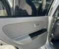 Серый Киа Рио, объемом двигателя 1.5 л и пробегом 144 тыс. км за 2450 $, фото 13 на Automoto.ua