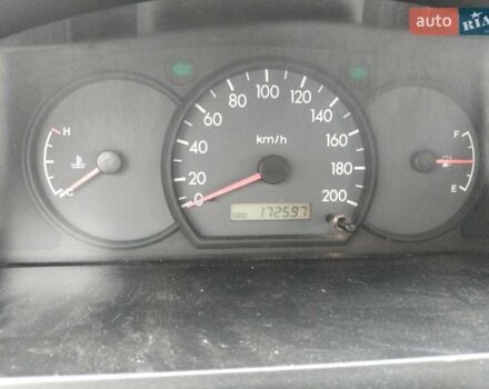 Серый Киа Рио, объемом двигателя 1.5 л и пробегом 172 тыс. км за 2200 $, фото 8 на Automoto.ua