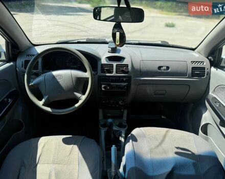 Серый Киа Рио, объемом двигателя 1.34 л и пробегом 209 тыс. км за 3300 $, фото 14 на Automoto.ua