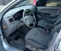 Серый Киа Рио, объемом двигателя 1.5 л и пробегом 128 тыс. км за 3200 $, фото 4 на Automoto.ua