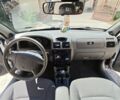 Сірий Кіа Ріо, об'ємом двигуна 0 л та пробігом 200 тис. км за 3210 $, фото 7 на Automoto.ua