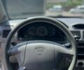 Серый Киа Рио, объемом двигателя 1.5 л и пробегом 144 тыс. км за 2450 $, фото 16 на Automoto.ua
