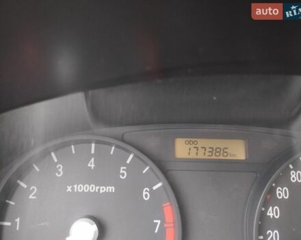 Сірий Кіа Ріо, об'ємом двигуна 1.4 л та пробігом 177 тис. км за 3500 $, фото 1 на Automoto.ua