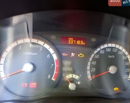 Серый Киа Рио, объемом двигателя 1.4 л и пробегом 337 тыс. км за 4700 $, фото 1 на Automoto.ua