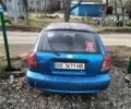Синий Киа Рио, объемом двигателя 1.5 л и пробегом 243 тыс. км за 2700 $, фото 2 на Automoto.ua