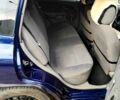 Синий Киа Рио, объемом двигателя 1.3 л и пробегом 304 тыс. км за 3500 $, фото 8 на Automoto.ua