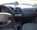 Синій Кіа Ріо, об'ємом двигуна 1.3 л та пробігом 208 тис. км за 4800 $, фото 15 на Automoto.ua