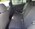 Синій Кіа Ріо, об'ємом двигуна 1.3 л та пробігом 208 тис. км за 4800 $, фото 24 на Automoto.ua