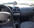 Синий Киа Рио, объемом двигателя 1.3 л и пробегом 208 тыс. км за 4800 $, фото 15 на Automoto.ua