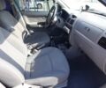 Синій Кіа Ріо, об'ємом двигуна 1.3 л та пробігом 208 тис. км за 4800 $, фото 19 на Automoto.ua