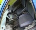 Киа Рио 2006 в Харькове на Automoto.ua Синий Киа Рио, объемом двигателя 1.4 л и пробегом 281 тыс. км за 4300 $, фото 5 на Automoto.ua