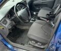 Синий Киа Рио, объемом двигателя 1.6 л и пробегом 215 тыс. км за 5000 $, фото 12 на Automoto.ua