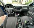 Синий Киа Рио, объемом двигателя 1.6 л и пробегом 215 тыс. км за 4800 $, фото 10 на Automoto.ua