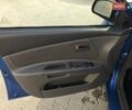 Синий Киа Рио, объемом двигателя 1.6 л и пробегом 134 тыс. км за 7000 $, фото 30 на Automoto.ua