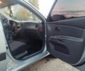 Синій Кіа Ріо, об'ємом двигуна 0 л та пробігом 267 тис. км за 4600 $, фото 7 на Automoto.ua