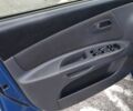 Синий Киа Рио, объемом двигателя 1.6 л и пробегом 216 тыс. км за 4300 $, фото 11 на Automoto.ua