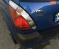 Синий Киа Рио, объемом двигателя 1.6 л и пробегом 134 тыс. км за 7000 $, фото 37 на Automoto.ua