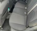 Синий Киа Рио, объемом двигателя 1.6 л и пробегом 215 тыс. км за 5000 $, фото 13 на Automoto.ua