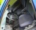 Синий Киа Рио, объемом двигателя 1.4 л и пробегом 281 тыс. км за 4300 $, фото 5 на Automoto.ua