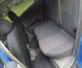Синий Киа Рио, объемом двигателя 1.4 л и пробегом 281 тыс. км за 4300 $, фото 7 на Automoto.ua