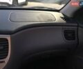 Синий Киа Рио, объемом двигателя 1.6 л и пробегом 134 тыс. км за 7000 $, фото 17 на Automoto.ua