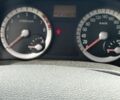 Синий Киа Рио, объемом двигателя 1.6 л и пробегом 215 тыс. км за 5000 $, фото 11 на Automoto.ua