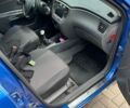 Синий Киа Рио, объемом двигателя 1.6 л и пробегом 215 тыс. км за 4800 $, фото 8 на Automoto.ua