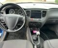Синий Киа Рио, объемом двигателя 1.6 л и пробегом 215 тыс. км за 5000 $, фото 9 на Automoto.ua