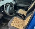 Синій Кіа Ріо, об'ємом двигуна 1.4 л та пробігом 168 тис. км за 3300 $, фото 10 на Automoto.ua