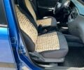Синій Кіа Ріо, об'ємом двигуна 1.4 л та пробігом 168 тис. км за 3700 $, фото 11 на Automoto.ua
