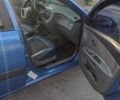 Синий Киа Рио, объемом двигателя 1.4 л и пробегом 250 тыс. км за 4400 $, фото 4 на Automoto.ua