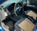 Синій Кіа Ріо, об'ємом двигуна 1.4 л та пробігом 168 тис. км за 3700 $, фото 8 на Automoto.ua