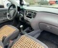 Синій Кіа Ріо, об'ємом двигуна 1.4 л та пробігом 168 тис. км за 3300 $, фото 14 на Automoto.ua