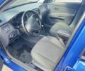 Синій Кіа Ріо, об'ємом двигуна 1.4 л та пробігом 257 тис. км за 5200 $, фото 6 на Automoto.ua