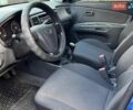 Синій Кіа Ріо, об'ємом двигуна 1.4 л та пробігом 267 тис. км за 4500 $, фото 2 на Automoto.ua