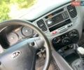 Синій Кіа Ріо, об'ємом двигуна 1.4 л та пробігом 168 тис. км за 3700 $, фото 14 на Automoto.ua