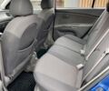 Синий Киа Рио, объемом двигателя 1.4 л и пробегом 0 тыс. км за 4800 $, фото 1 на Automoto.ua