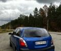 Синий Киа Рио, объемом двигателя 1.4 л и пробегом 198 тыс. км за 5300 $, фото 1 на Automoto.ua