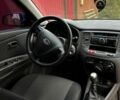 Синий Киа Рио, объемом двигателя 1.4 л и пробегом 198 тыс. км за 5300 $, фото 8 на Automoto.ua