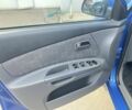 Синій Кіа Ріо, об'ємом двигуна 1.4 л та пробігом 257 тис. км за 5200 $, фото 5 на Automoto.ua