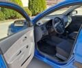 Синий Киа Рио, объемом двигателя 1.4 л и пробегом 155 тыс. км за 4700 $, фото 16 на Automoto.ua