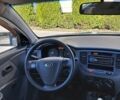 Синий Киа Рио, объемом двигателя 1.4 л и пробегом 155 тыс. км за 4700 $, фото 30 на Automoto.ua